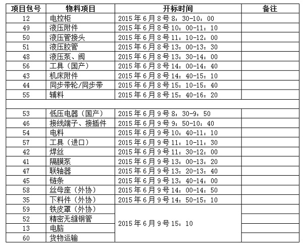 1494560824822466.jpg 2015060512.jpg